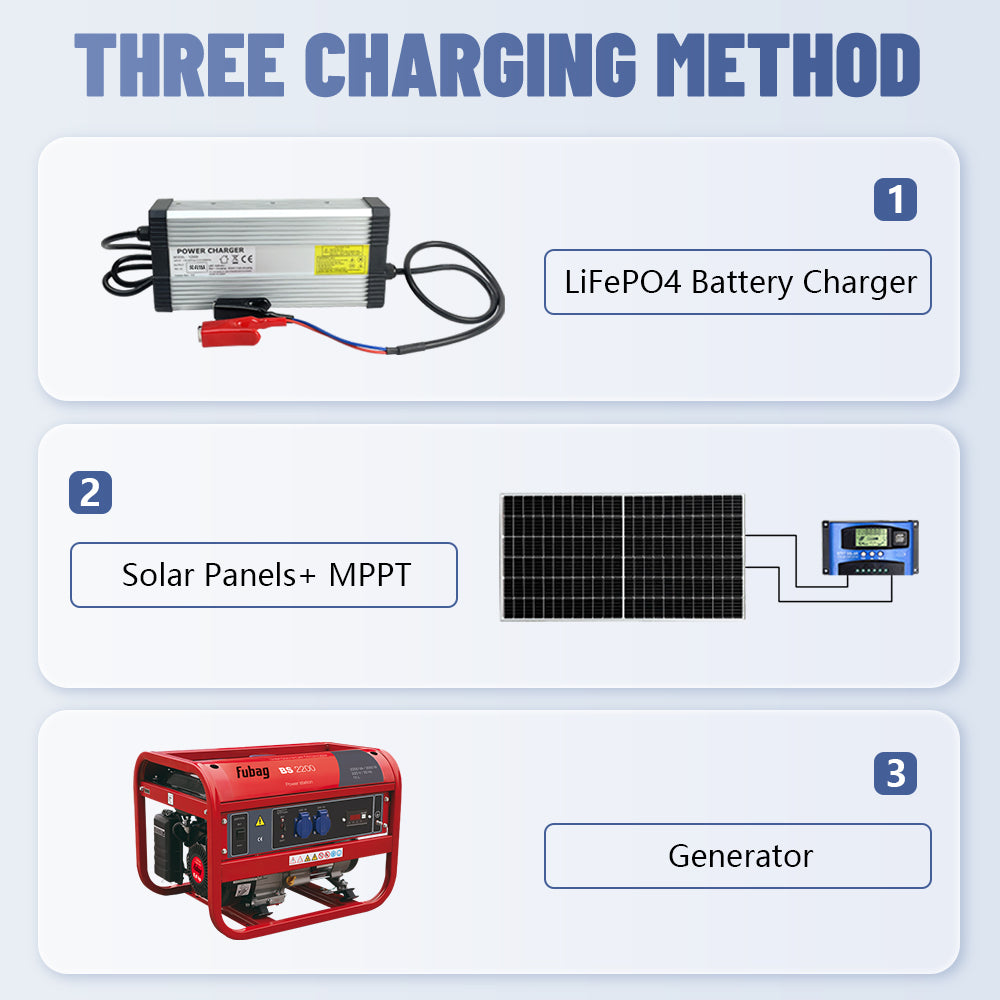 KEZIMO 12V LiFePO4 Marine Battery – 100Ah, 140Ah & 200Ah