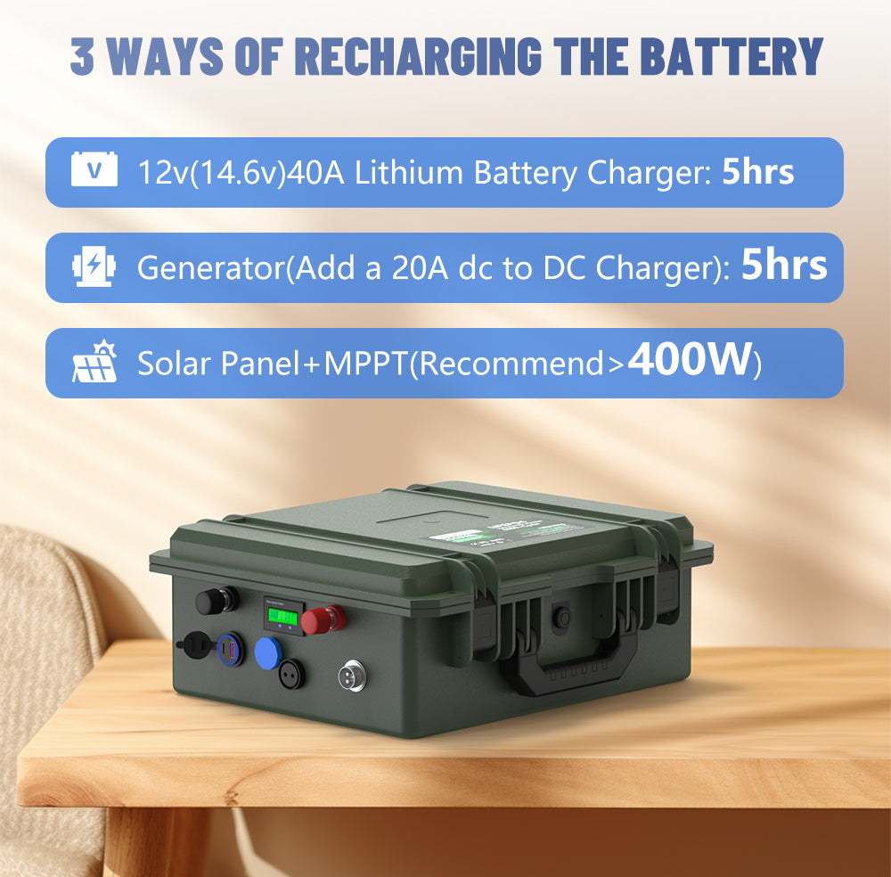 KEZIMO 12V LiFePO4 Marine Battery – 100Ah, 140Ah & 200Ah