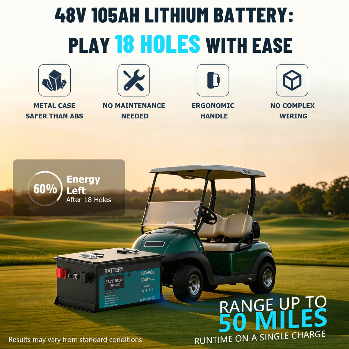KEZIMO 48V 105Ah LiFePO4 Golf Cart Battery
