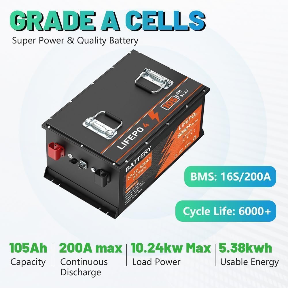 KEZIMO 48V 105Ah LiFePO4 Golf Cart Battery