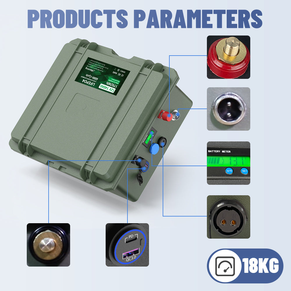 KEZIMO 12V LiFePO4 Marine Battery – 100Ah, 140Ah & 200Ah